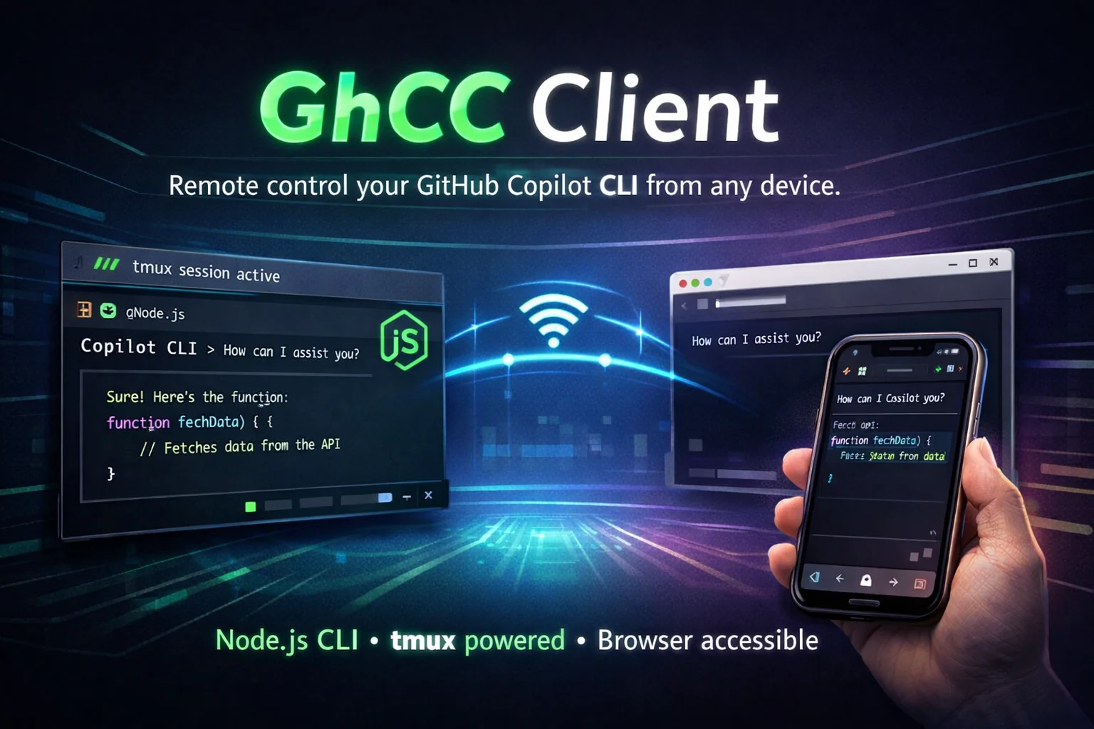 ghcc-client